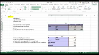 Leíró és következtető statisztika