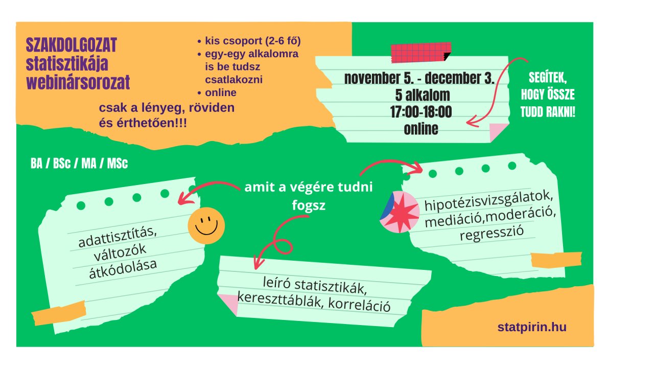 szakdolgozat statisztikája webinársorozat 1.óra